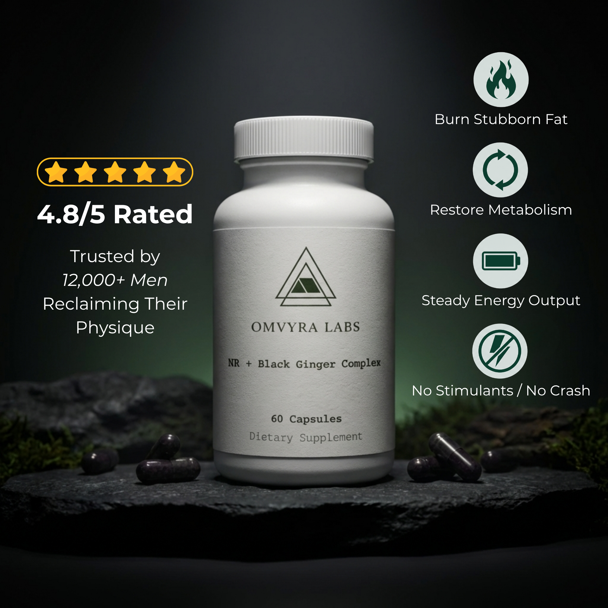 Omvyra Labs NR + Black Ginger Complex™