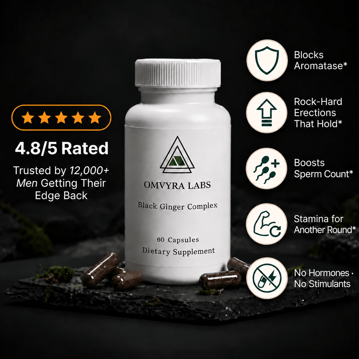 OMVYRA™ BLACK GINGER COMPLEX – TESTOSTERONE & DRIVE SUPPORT - Omvyra