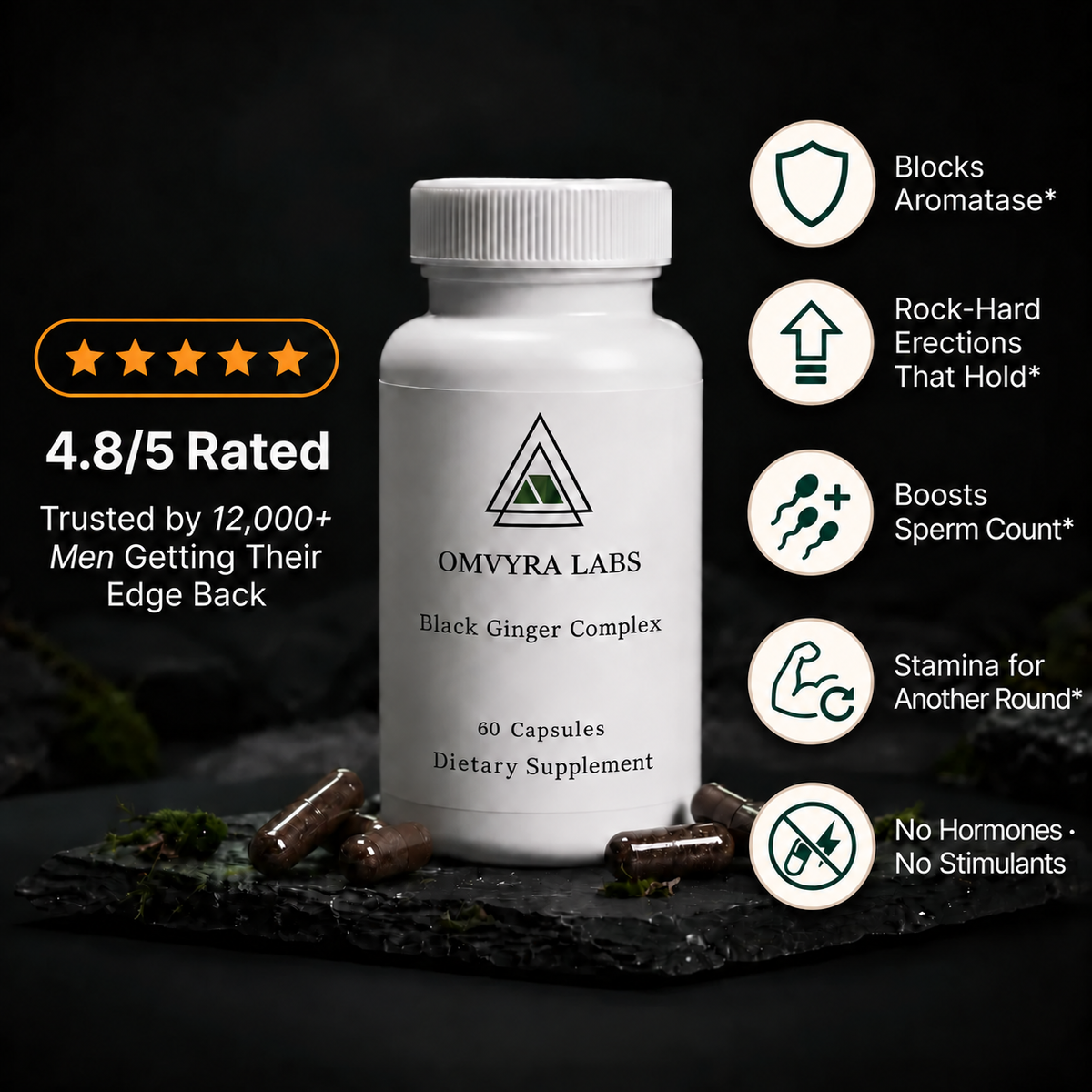 Omvyra™ –  Black Ginger Complex