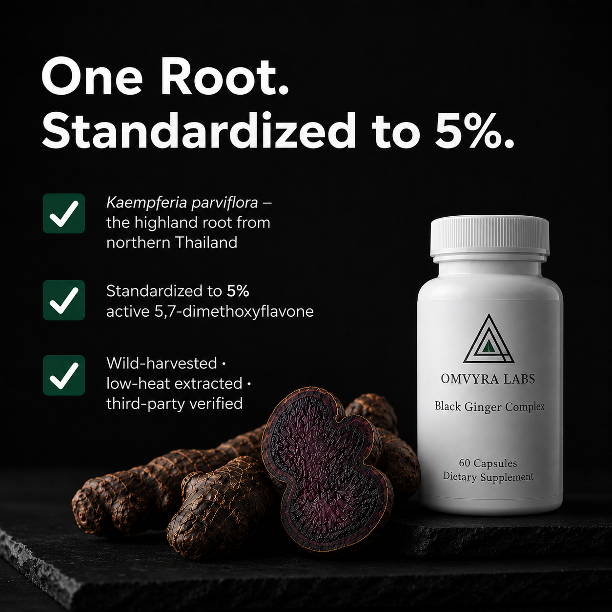 Omvyra Labs – NR + Black Ginger Complex™