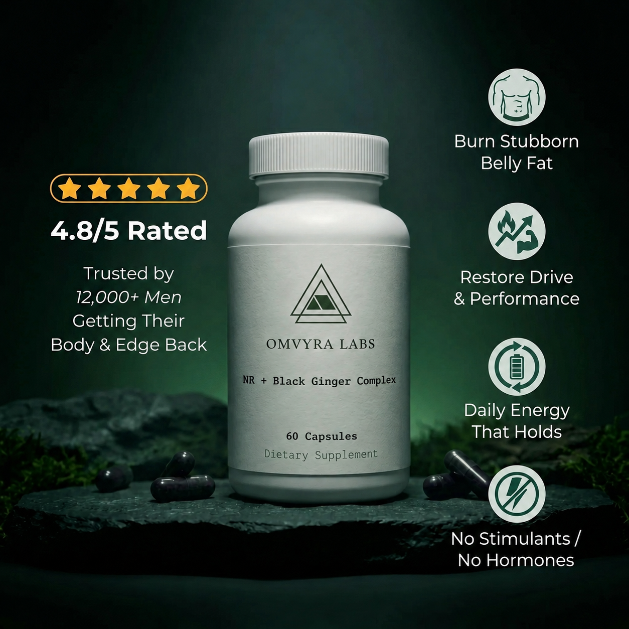 Omvyra Labs – NR + Black Ginger Complex™