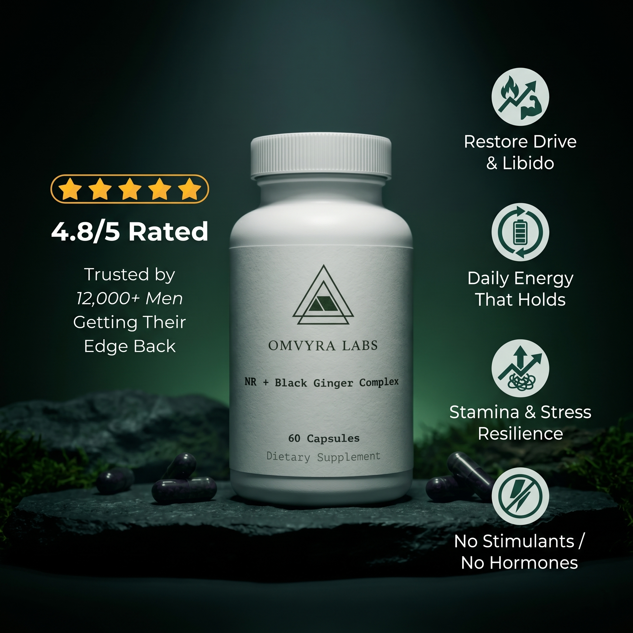 Omvyra Labs – NR + Black Ginger Complex™