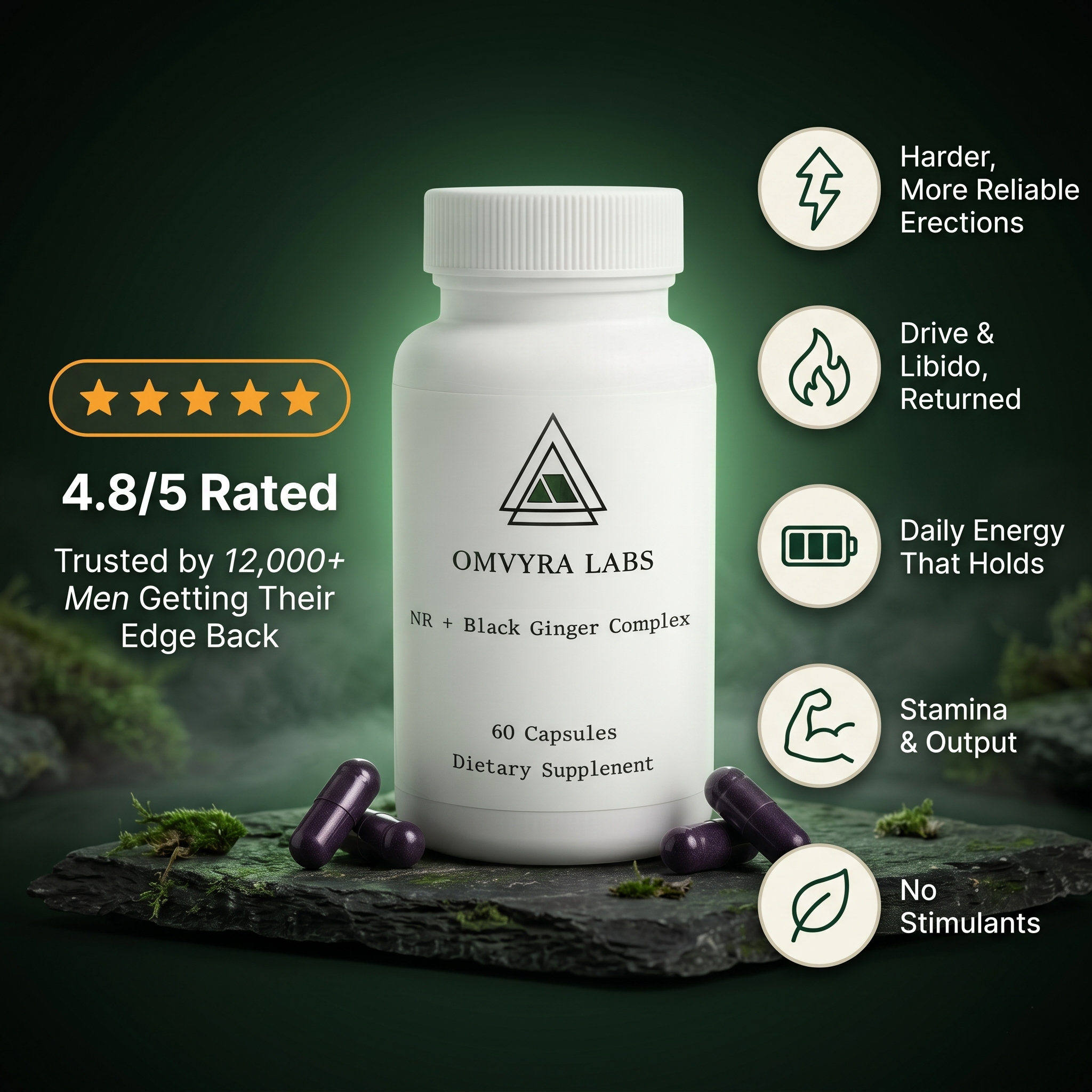 Omvyra Labs – NR + Black Ginger Complex™