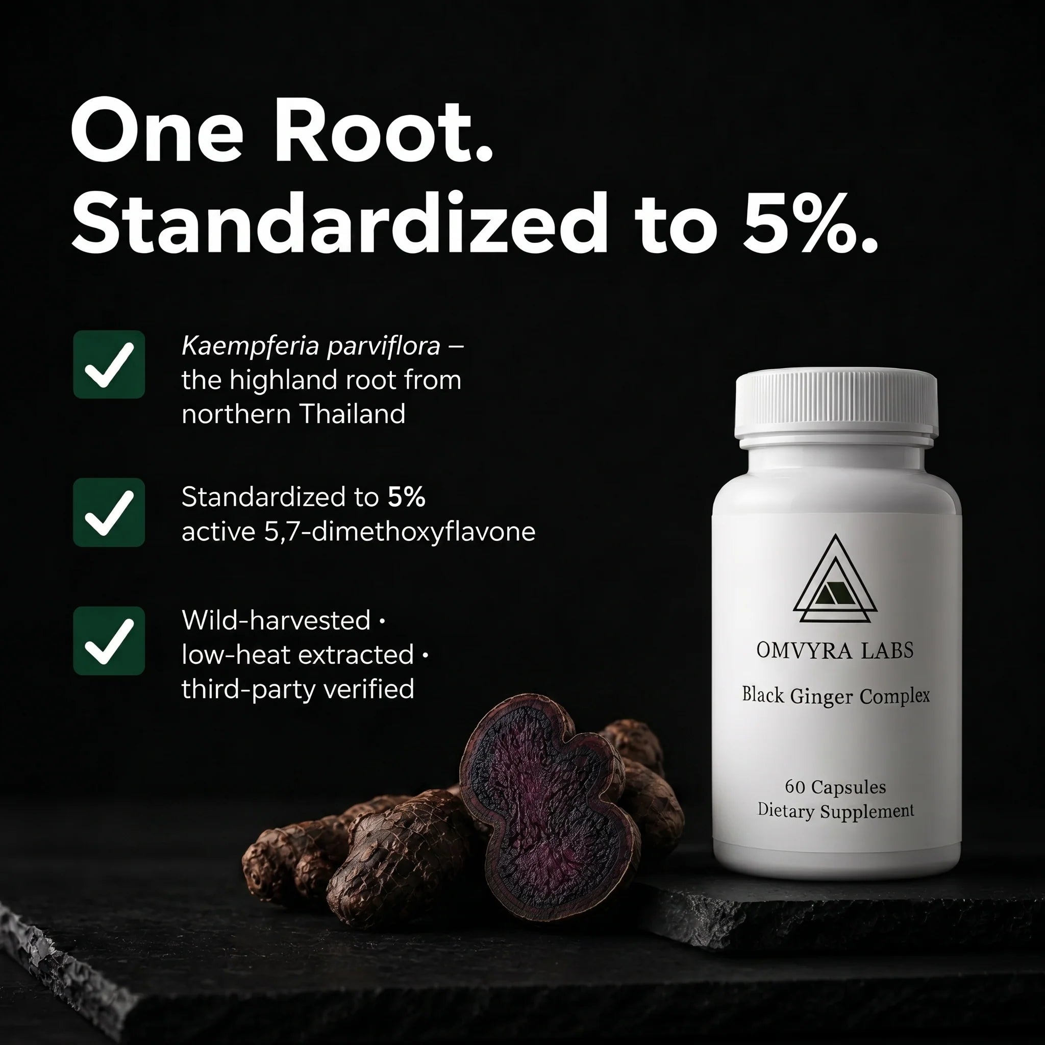 Omvyra Labs™ |  Black Ginger Complex