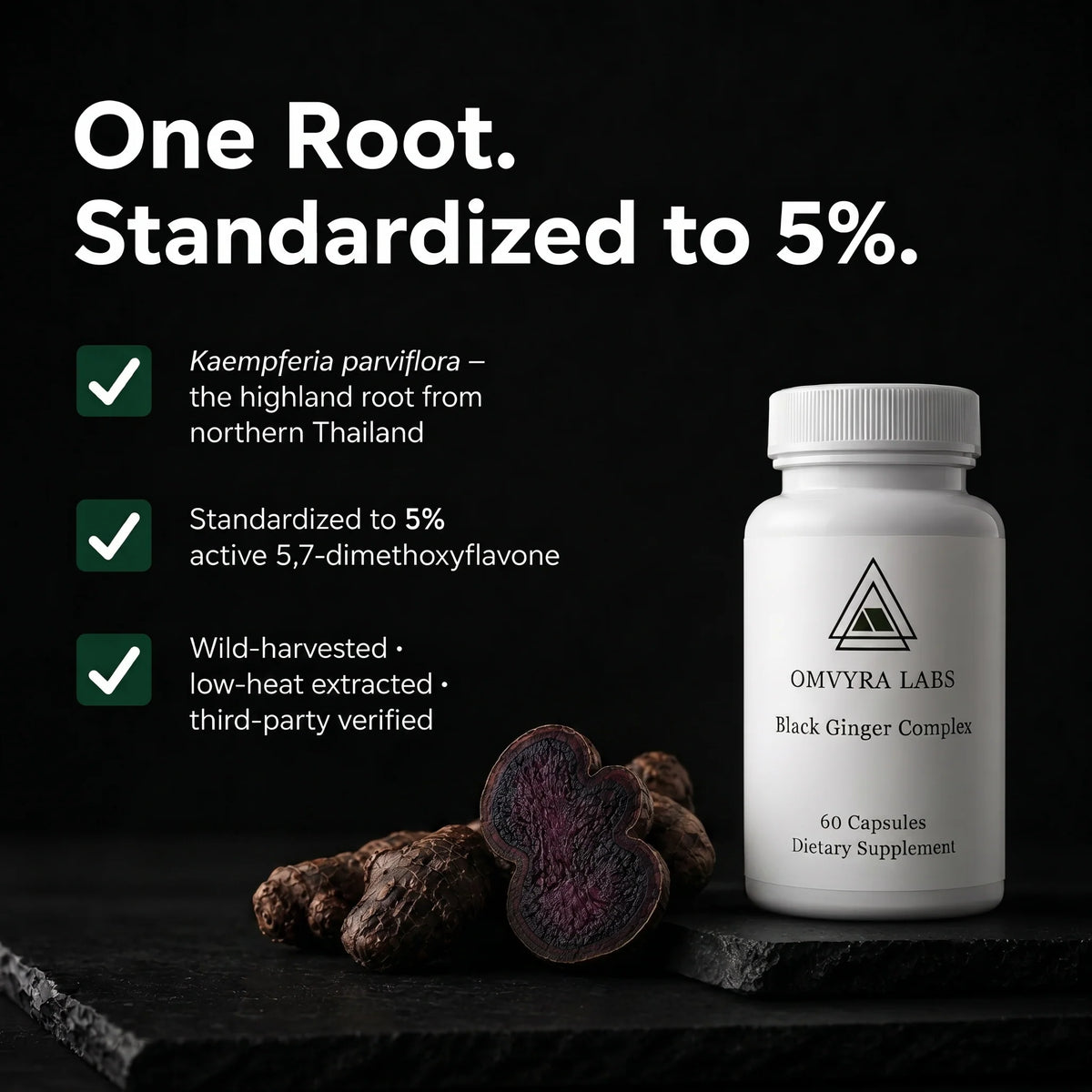 Omvyra Labs |  Black Ginger Complex