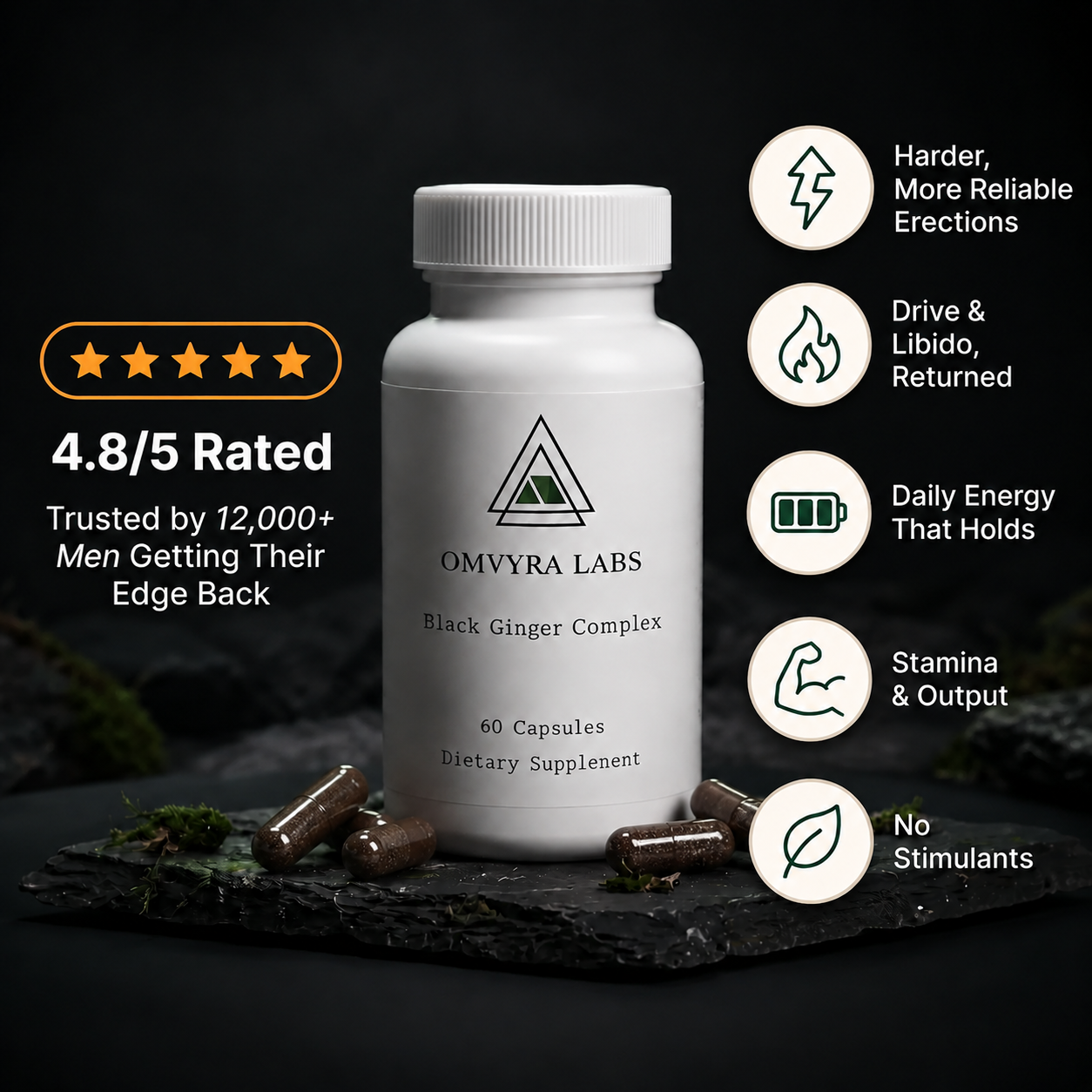 Omvyra Labs –  Black Ginger Complex™