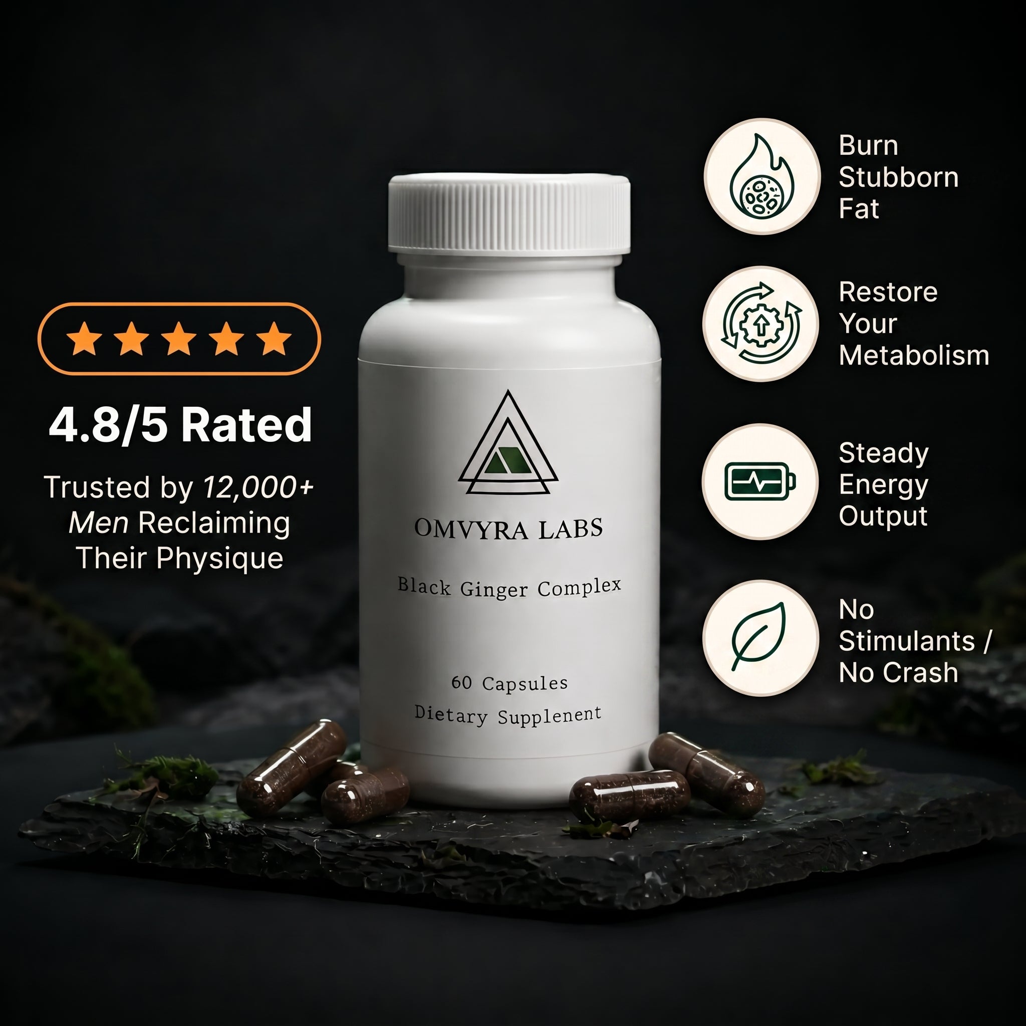 Omvyra Labs –  Black Ginger Complex™