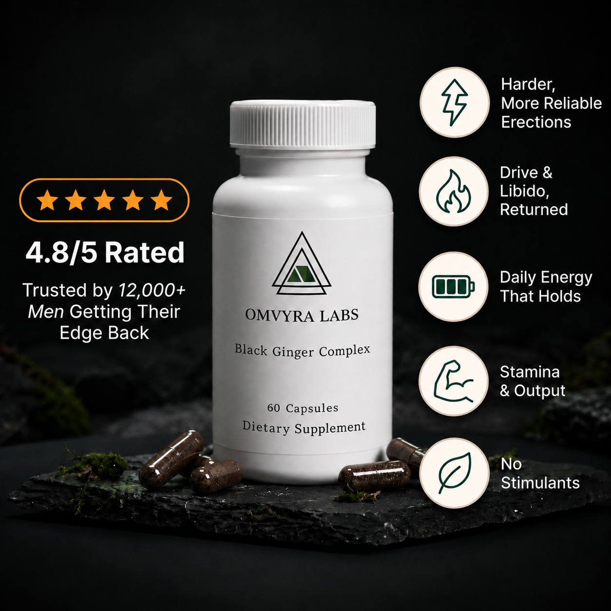 Omvyra™ –  Black Ginger Complex