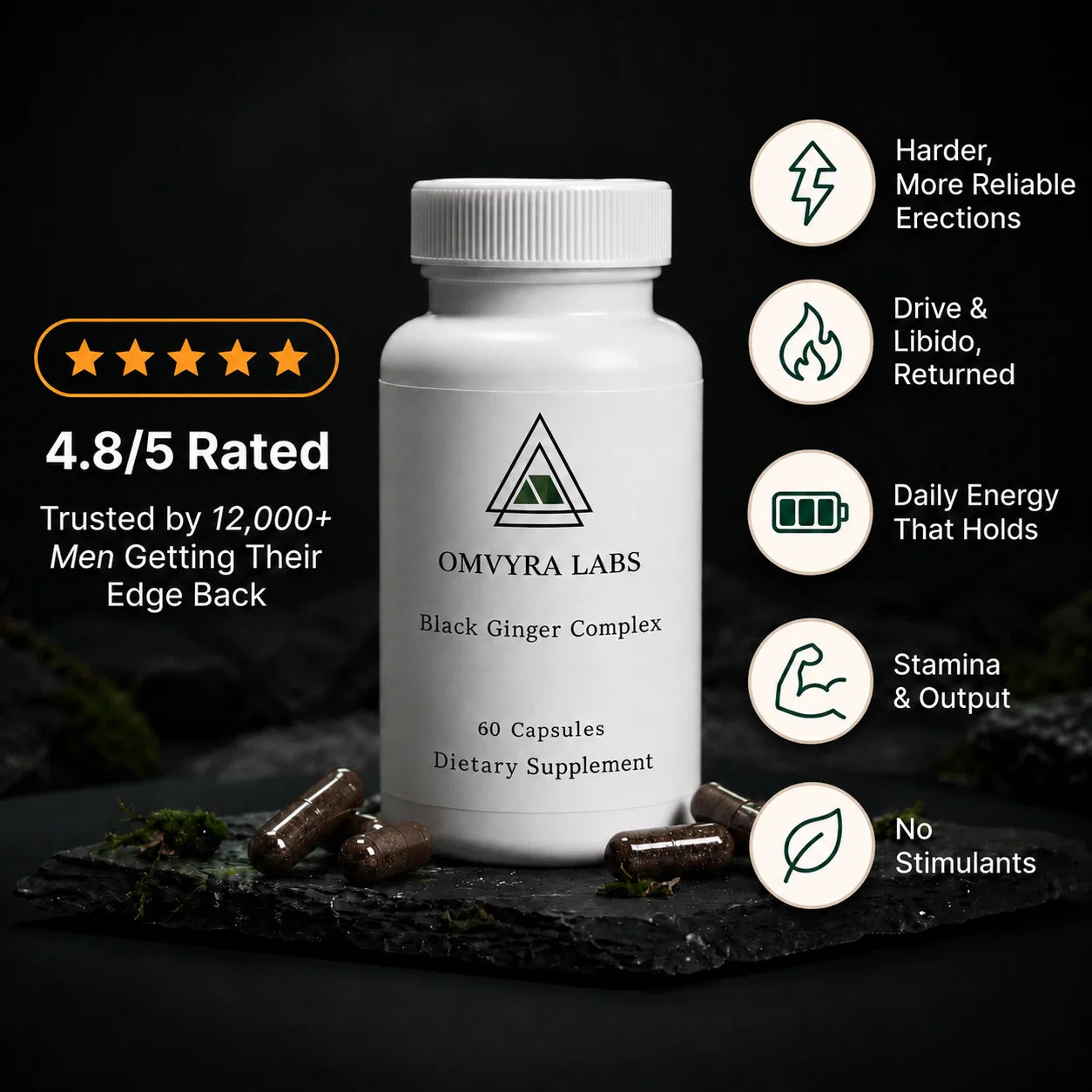 Omvyra Labs™ |  Black Ginger Complex