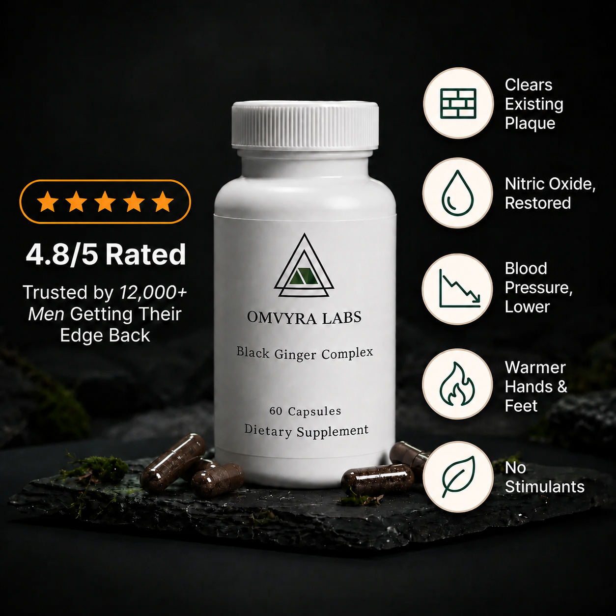Omvyra™ –  Black Ginger Complex